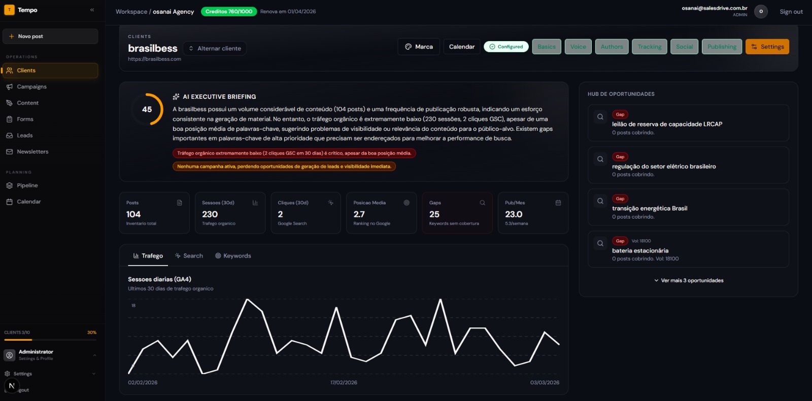 Conteúdo, SEO e captação no mesmo fluxo
